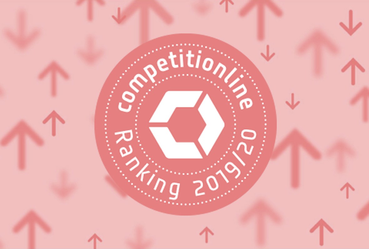 Competitionline Ranking Winking · Froh  Architekten