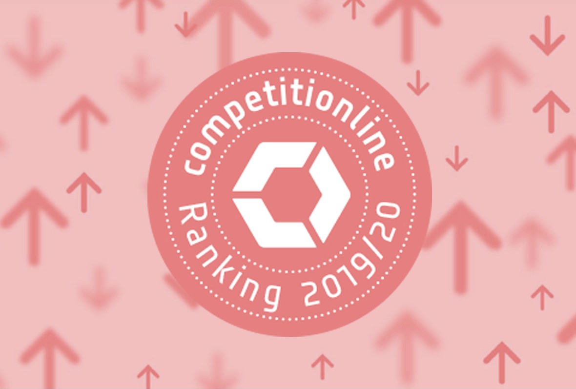Competitionline Ranking Winking · Froh  Architekten